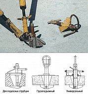 Захват для подкосных струбцин (фаркоп) 2,0т