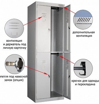 Шкаф металлический для одежды ШРК-24-600